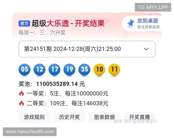 大乐透022期开奖号码公布，头奖花落谁家引关注